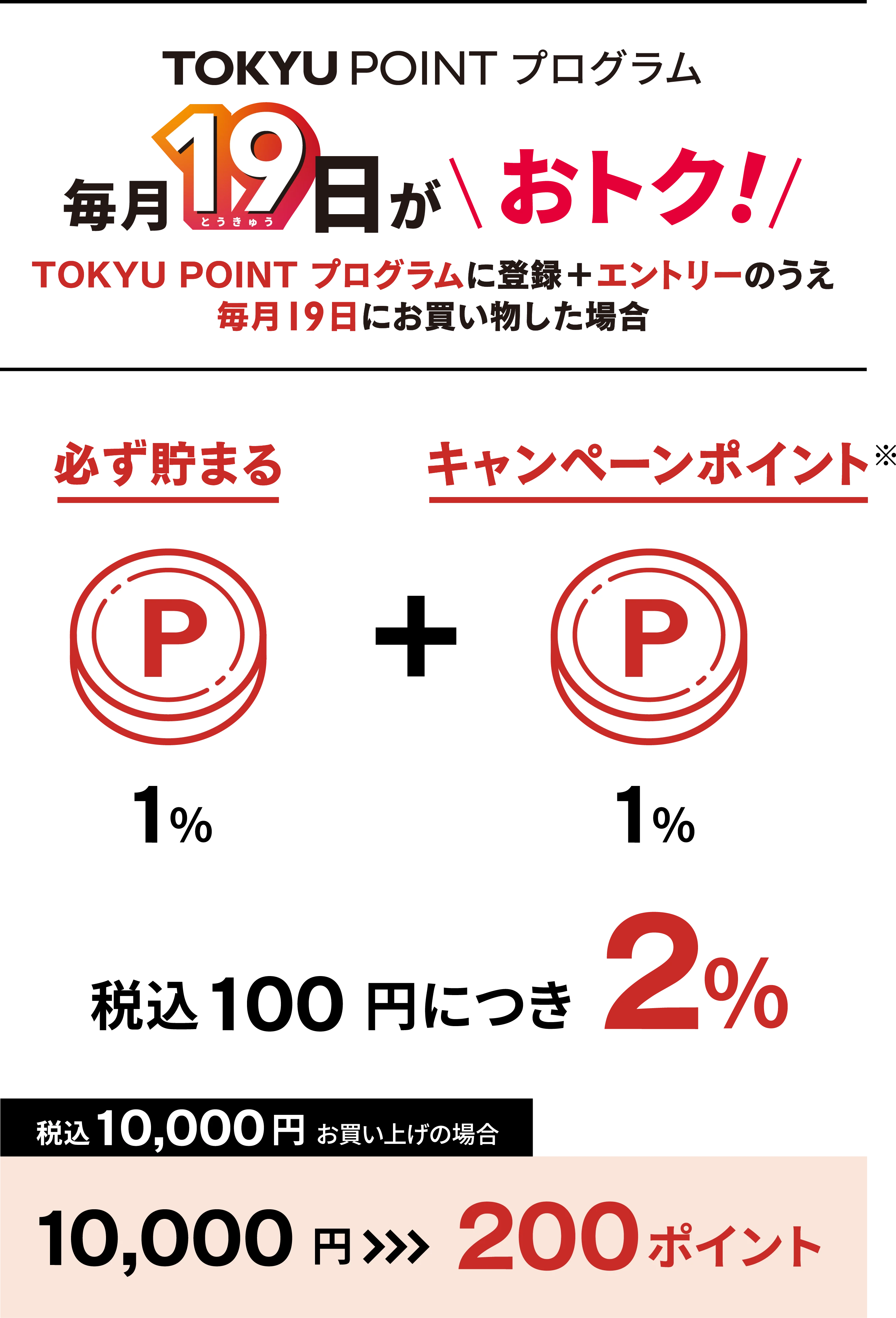 毎月19日がおトク！